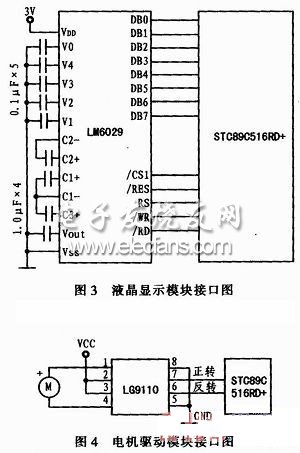 基于单片机和CDMA的车载温控系统,显示模块与主控CPU的接口电路,第4张