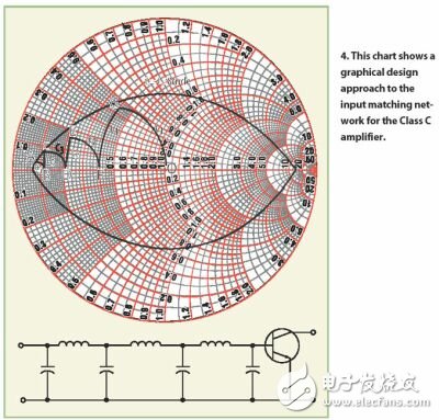 关于C类功率放大器的实用构建方法介绍,如何利用实用的方法构建C类功率放大器,第11张