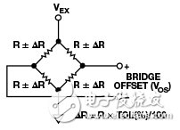 如何在对电桥传感器进行电路设计时避免陷入困境,第3张