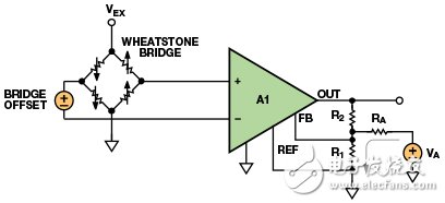 如何在对电桥传感器进行电路设计时避免陷入困境,第8张