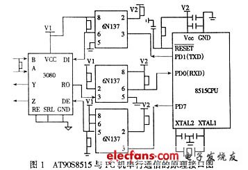 基于AT90S8515的串行通信及其应用,硬件连接原理图,第4张