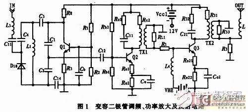 基于OrCAD电路设计软件的高频电子线路仿真分析,a.jpg,第2张