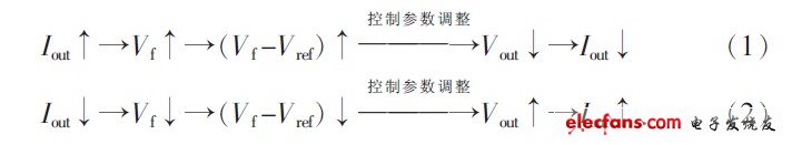 DCDC稳压器大功率LED恒流驱动设计,第6张