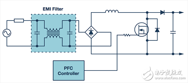 数字PFC控制：实现电机控制系统监控的增值,单相升压PFC电路,第2张