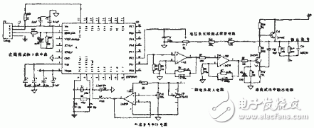 基于C8051F410单片机的精确信号模拟电路设计, 基于单片机C8051F410的精确信号模拟电路设计,第3张