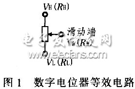 数字电位器的分析及应用,数字电位器等效电路,第2张