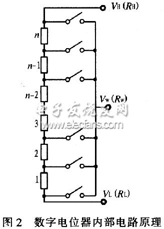 数字电位器的分析及应用,数字电位器的内部简化电路,第3张