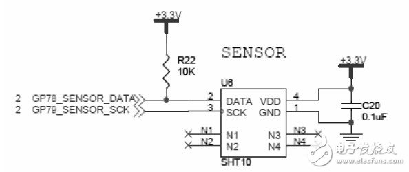 基于PXA310平台的温湿度传感器设计与实现方法,温湿度传感器设计,第2张