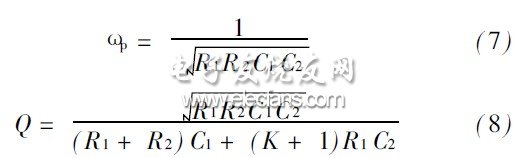 CCⅡ低通滤波器的PSpice仿真分析,电路参数与元件值的关系,第5张