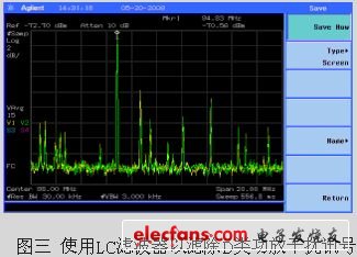 D类功放与FM接收机的整合应用,第3张