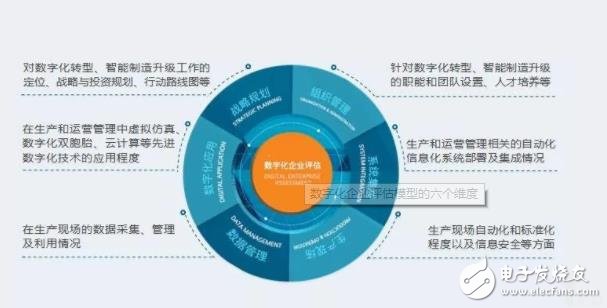 夯实基础是我国制造企业当前发展的第一要务,夯实基础是我国制造企业当前发展的第一要务,第2张