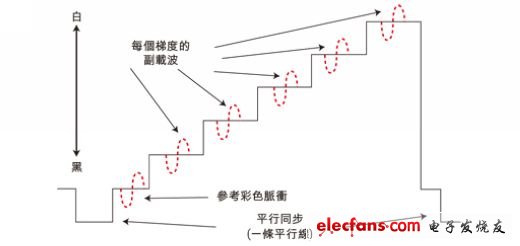 如果看不见，为什么还要测量？,第2张