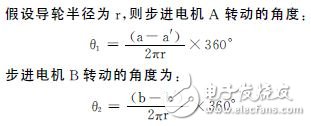 基于32位DSP及电机驱动芯片的悬挂运动控制设计,基于32位DSP及电机驱动芯片的悬挂运动控制设计 ,第7张