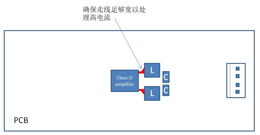 音频放大器调试的小技巧有哪些,第3张