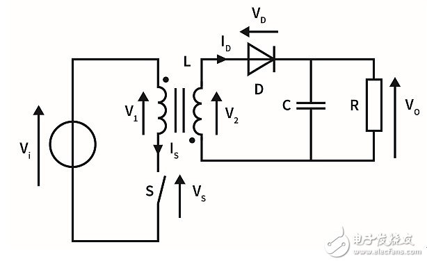 作为两级LED驱动器前端的反激式变换器,该如何设计？,作为两级LED驱动器前端的反激式变换器,该如何设计？,第2张