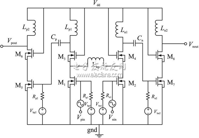 共源共栅CMOS功率放大器效率的提高方案,图2 两级A类放大电路结构示意图,第3张