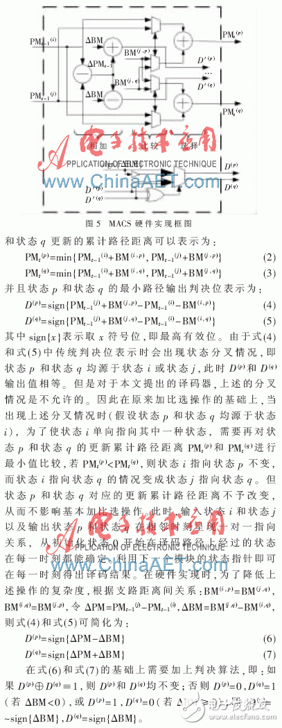 基于FPGA的指针反馈式低功耗Viterbi译码器的性能分析和设计,基于FPGA的指针反馈式低功耗Viterbi译码器的性能分析和设计,第5张