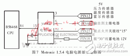 Motronic1.5.4电脑电子燃油喷射系统的内部原理分析,Motronic1.5.4电脑电子燃油喷射系统的内部原理分析,第8张