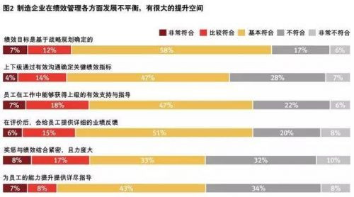 人工智能抢你的饭碗了吗？ HR如何逆袭成功？,人工智能抢你的饭碗了吗？ HR如何逆袭成功？,第4张