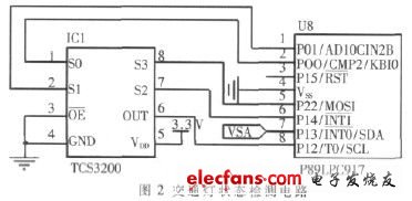 基于红外热释电传感器的智能交通劝导系统设计,交通灯状态检测电路,第3张