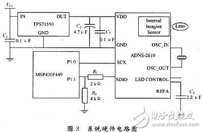 基于ADNS2610的微型飞机速度检测系统设计,整个系统的硬件电路,第6张