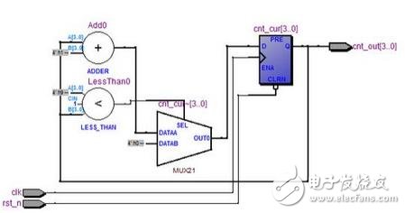 初学FPGA， 怎么从硬件上理解？,捕获9.jpg,第9张