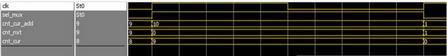 初学FPGA， 怎么从硬件上理解？,捕获5.jpg,第5张