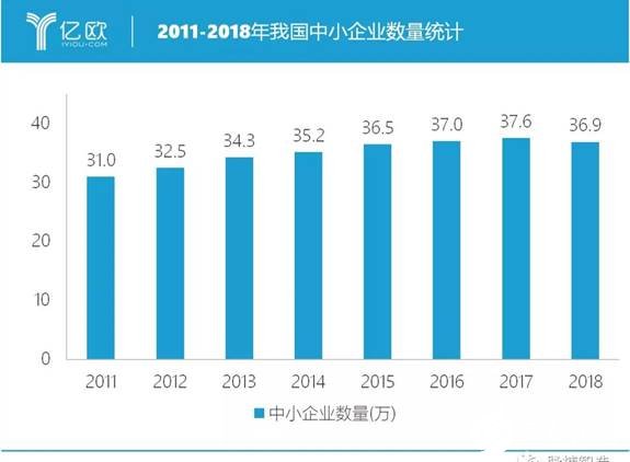 中国制造2025的发展纲要全面解读,中国制造2025的发展纲要全面解读,第3张