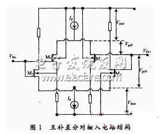 一种宽带轨对轨运算放大器设计,互补差分对输入电路,第2张