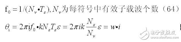 OFDM通信系统中采样时钟同步的System Generator实现,相位旋转,第3张