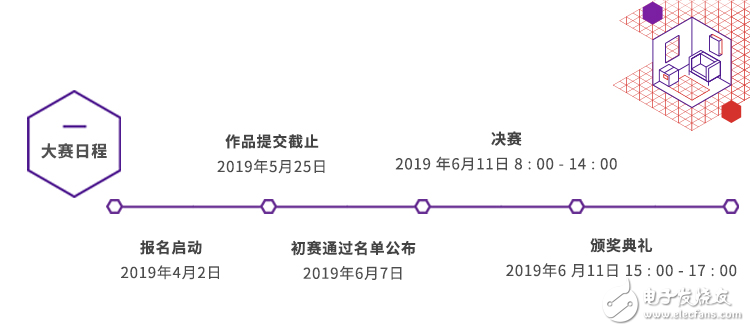 电子商务将成为运用AR技术的第一大领域,第5张