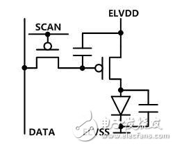 浅谈AMOLED补偿技术,第2张