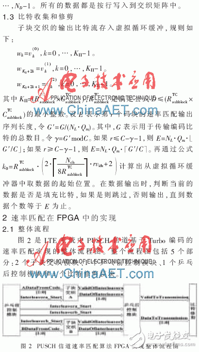 基于FPGA速率匹配算法的实现,LTE系统中基于FPGA速率匹配算法的仿真及实现,第3张