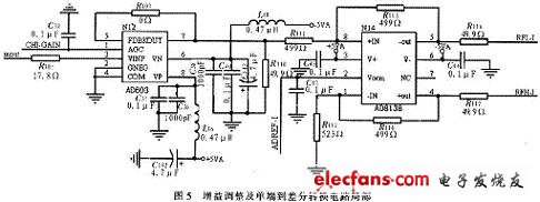 基于FPGA核心的数字化仪模块设计,增益调整及单端到差分转换电路的局部,第6张