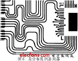 基于FPGA核心的数字化仪模块设计,本设计PCB的局部,第7张