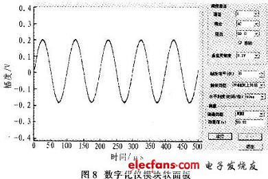 基于FPGA核心的数字化仪模块设计,本数字化仪模块软面板的界面,第9张