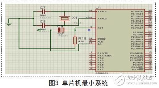 基于RC测量系统的设计方案,单片机最小系统,第7张