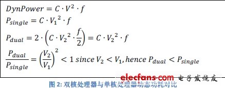 意法爱立信移动平台多核处理技术,第3张