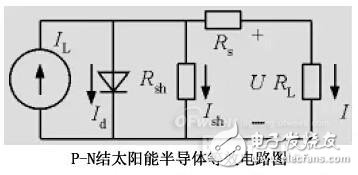 设计太阳能半导体照明系统的一些要点,太阳能半导体照明系统设计要点,第2张