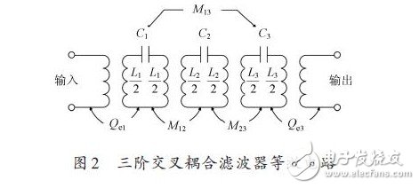 小型化宽阻带微带带通滤波器的设计方案,三阶交叉耦合滤波器等效电路,第5张