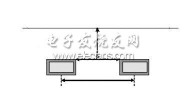 低功耗液晶电视LED背光源设计,图4　LED端面发光示意图,第5张