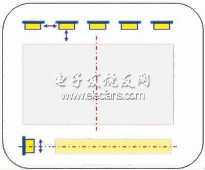 低功耗液晶电视LED背光源设计,图3　LED相关间距示意图,第4张