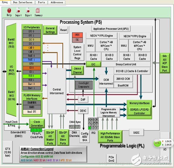 zynq使用自带外设IP让ARM PS访问FPGA（八）,zynq使用自带外设IP让ARM PS访问FPGA（八）,第10张