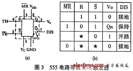 555集成电路作定时器应用设计,555时基电路的分析和应用,第4张