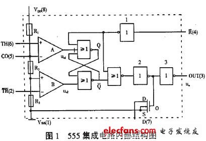 555集成电路作定时器应用设计,555时基电路的分析和应用,第2张