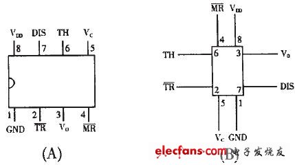 555集成电路作定时器应用设计,555时基电路的分析和应用,第3张