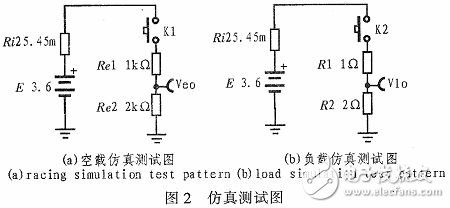 基于Cortex—M3的电池内阻检测系统设计与实现,c.jpg,第4张