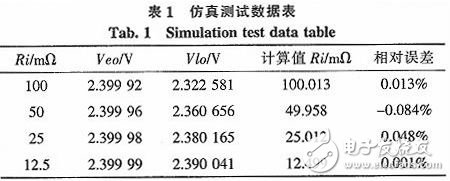 基于Cortex—M3的电池内阻检测系统设计与实现,d.jpg,第5张