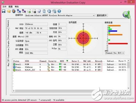 路由器的信号究竟是否与其天线数量有关系？,5.jpg,第5张