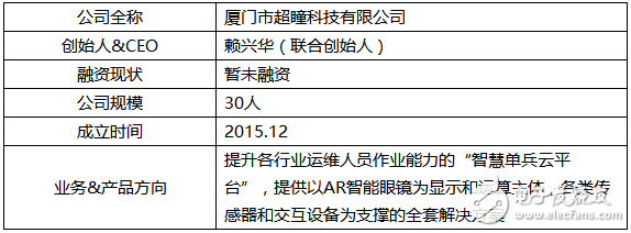 智慧单兵”云平台，融合三种技术，这一云平台究竟为何物,智慧单兵”云平台，融合三种技术，这一云平台究竟为何物,第2张